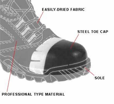 SO SÁNH MŨI COMPOSITE VÀ MŨI THÉP CỦA GIÀY BẢO HỘ | Thế giới giày bảo hộ lao động